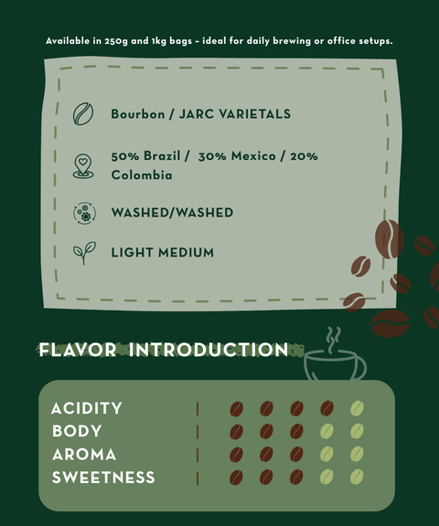 Camden Community (ORGANIC COFFEE)