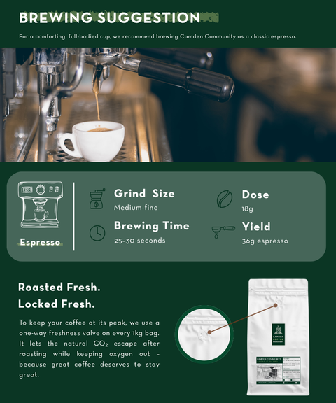 Camden Community (ORGANIC COFFEE)